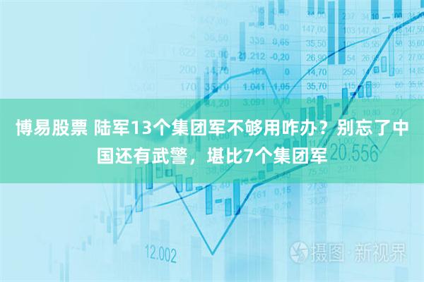 博易股票 陆军13个集团军不够用咋办？别忘了中国还有武警，堪比7个集团军