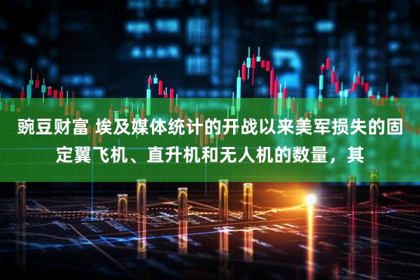 豌豆财富 埃及媒体统计的开战以来美军损失的固定翼飞机、直升机和无人机的数量，其
